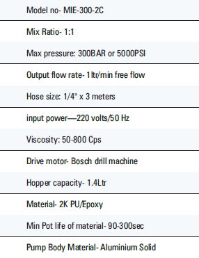 Table Image